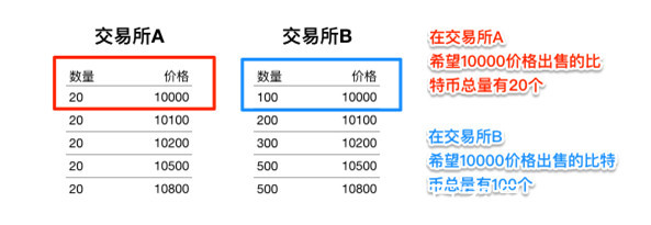 UPEX(upexpected翻译)