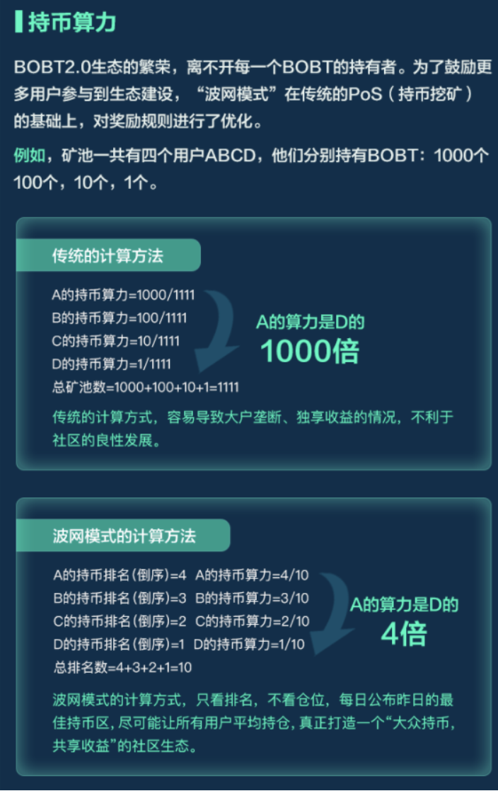 币权全球站(币权app违法吗)