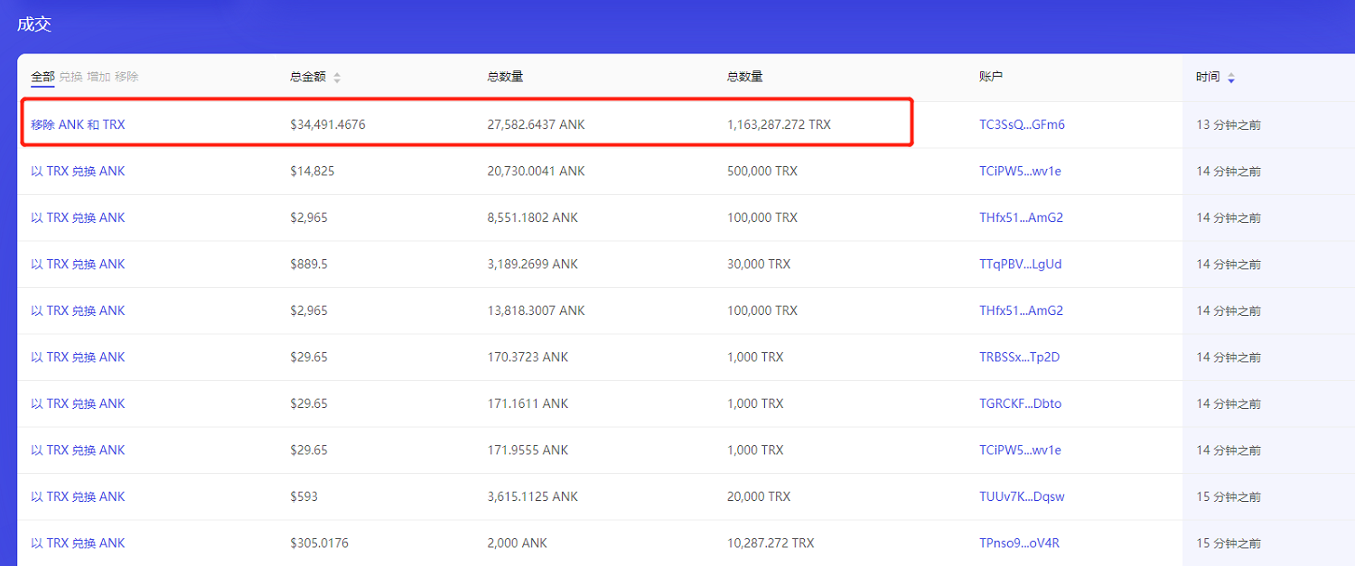 JustSwap(justswap官网安卓版下载)