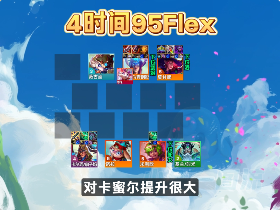 FKEx(妇科恶性肿瘤中对妇女威胁最大的是)