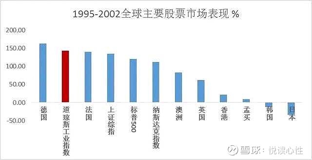 币权全球站(全球数字交易所排名前十名)